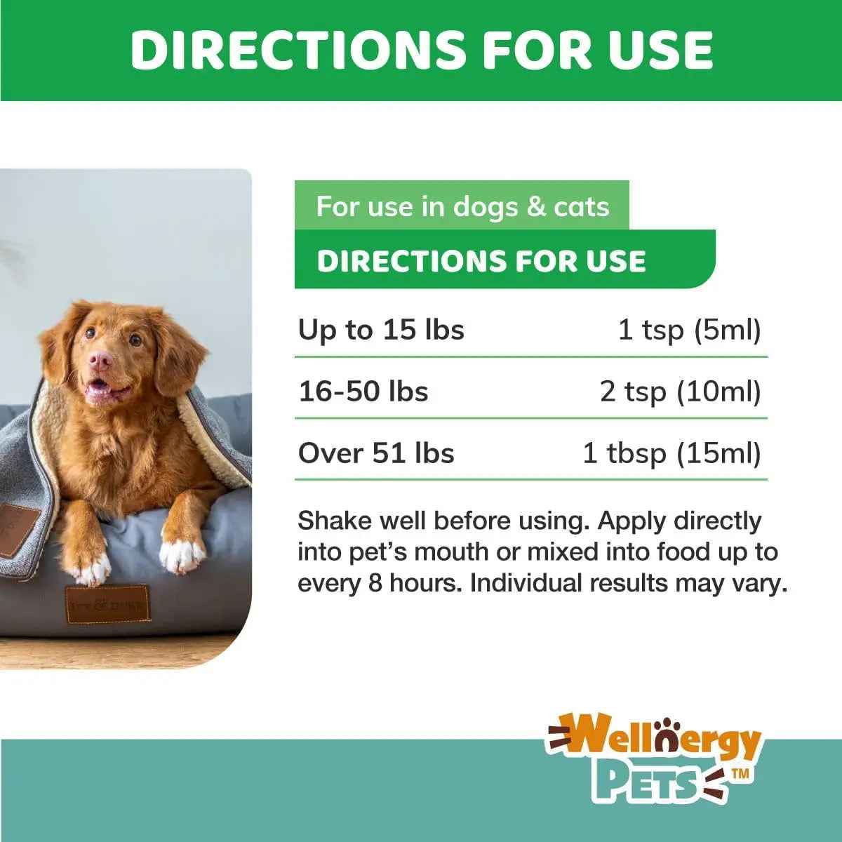 Anti Diarrhea Liquid for Dogs with Kaolin, 4 Oz